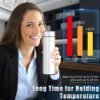 Insulated Stainless Steel Water Bottle for Hot Weather Pakistan